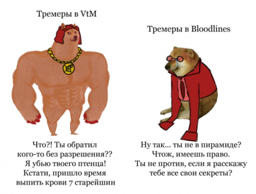 Vampire: The Masquerade — что видеоигры так и не рассказали о Мире Тьмы