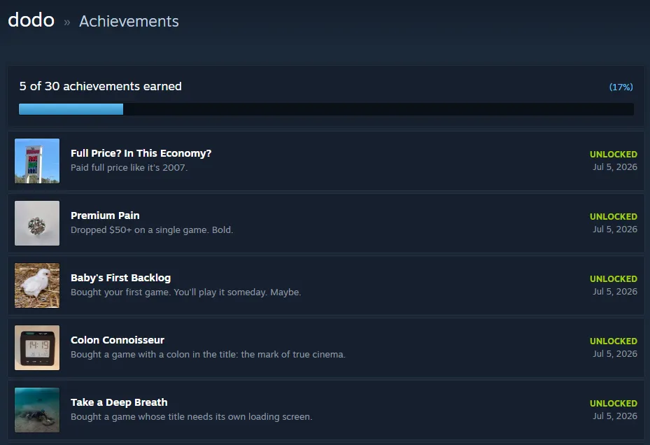 Источник: Steam Sale Simulator